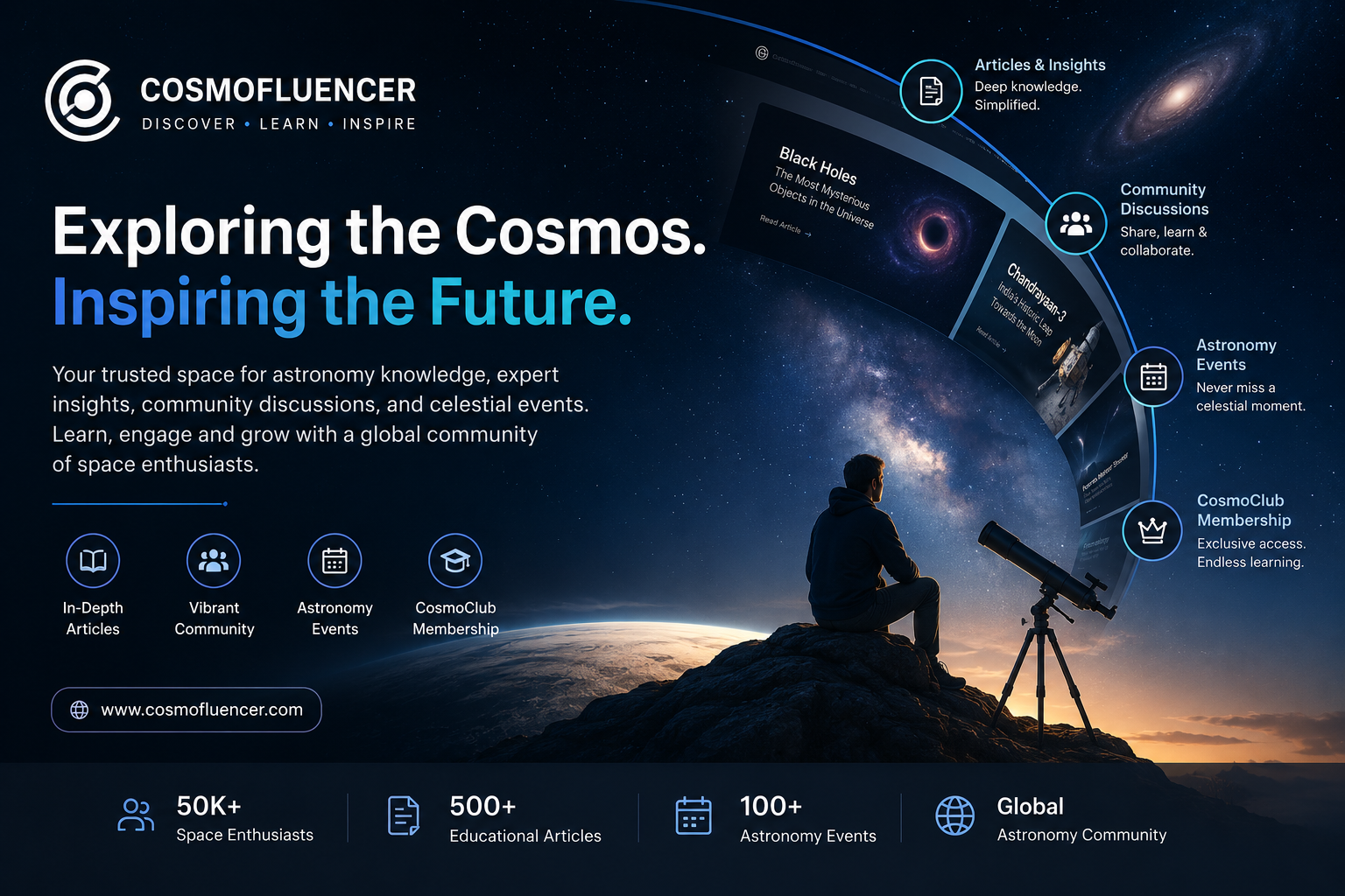 Cosmofluencer Case Study