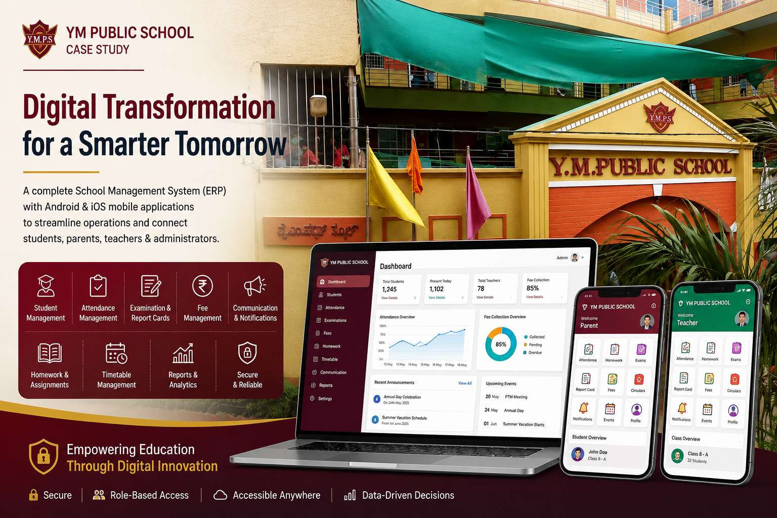 YM Public School Case Study