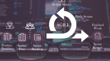 What is Agile Methodology in Software Development?